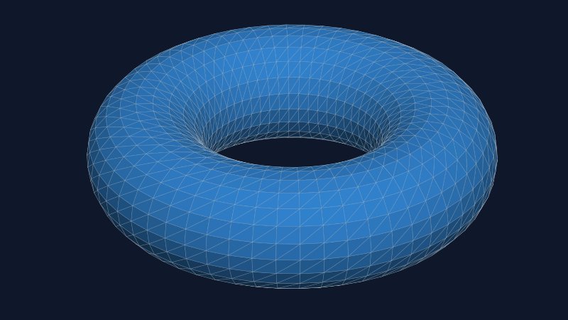 Triangulated 3D mesh